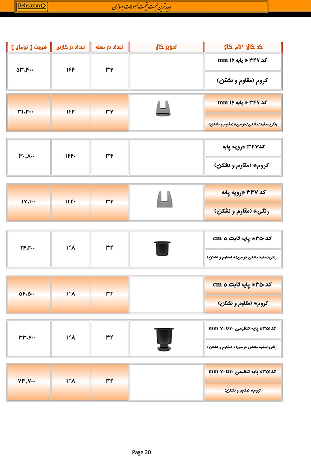لیست قیمت بهسازان صفحه 30